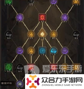 塔瑞斯世界吟游詩人銘石怎么加點 吟游詩人銘石加點方法介紹