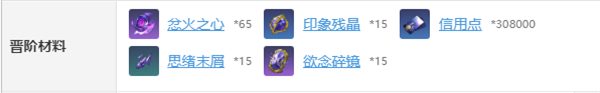 崩壞星穹鐵道流螢突破材料有哪些 流螢突破材料匯總