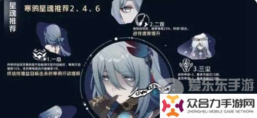 崩壞星穹鐵道寒鴉值得抽嗎 寒鴉抽取建議